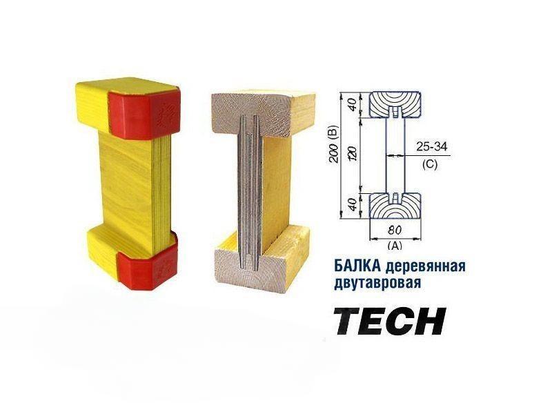 Балка двутавровая с заглушками «TECH (Тех)» L=2,5 м