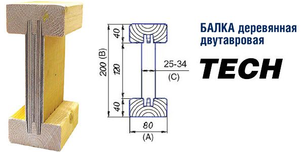 Балки двутавровые деревянные ЭкоСтройПроект «TECH (Тех)»